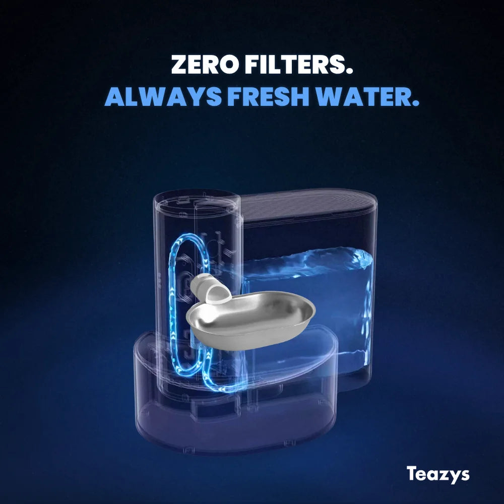 AQUA BOT 2.0