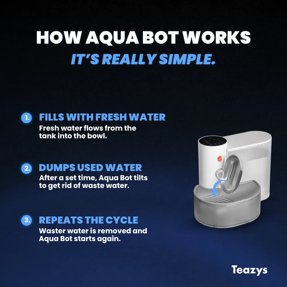 AQUA BOT 2.0