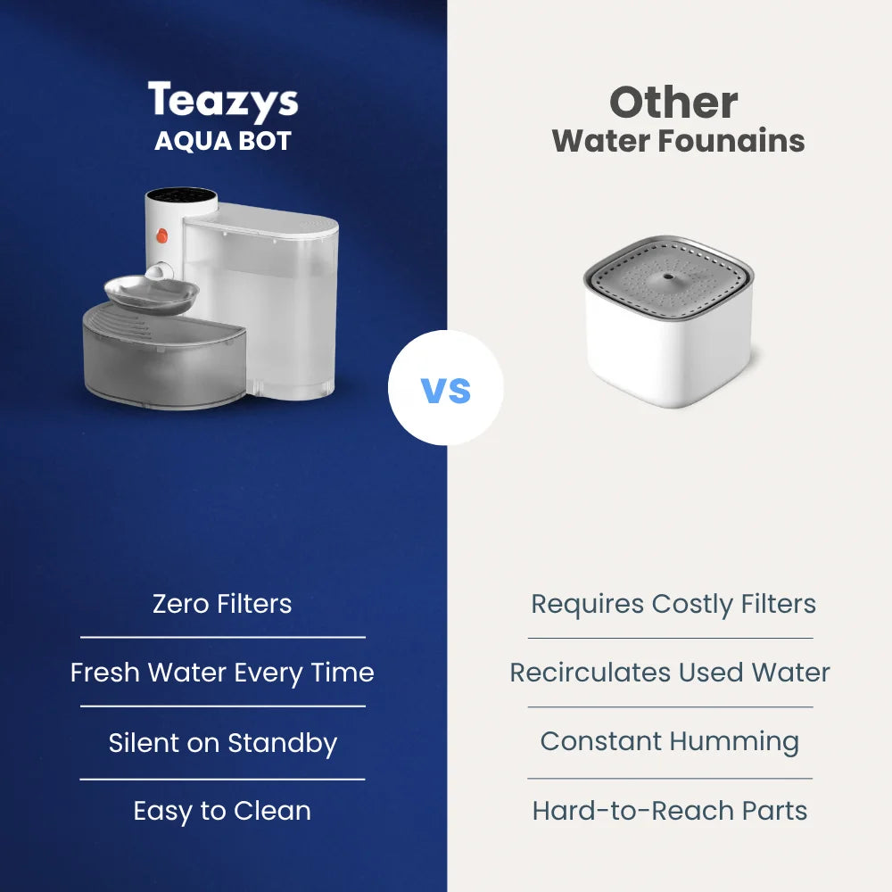AQUA BOT 2.0
