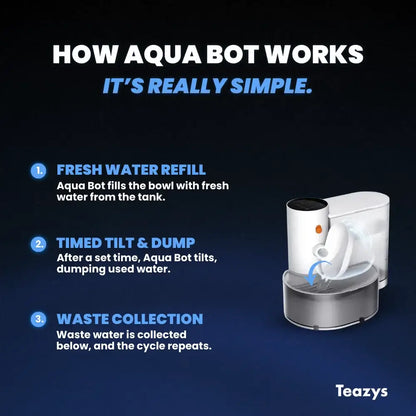 AQUA BOT®