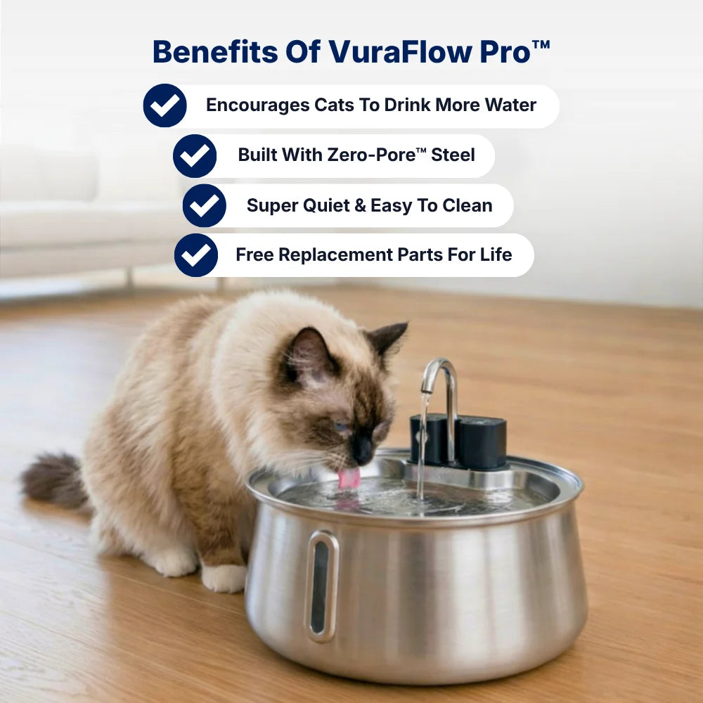 VURAFLOW PRO™